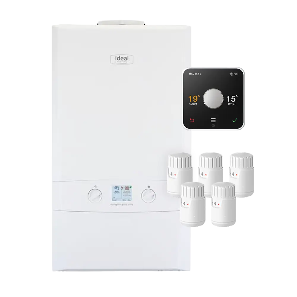 Gold SmartPlan bundle